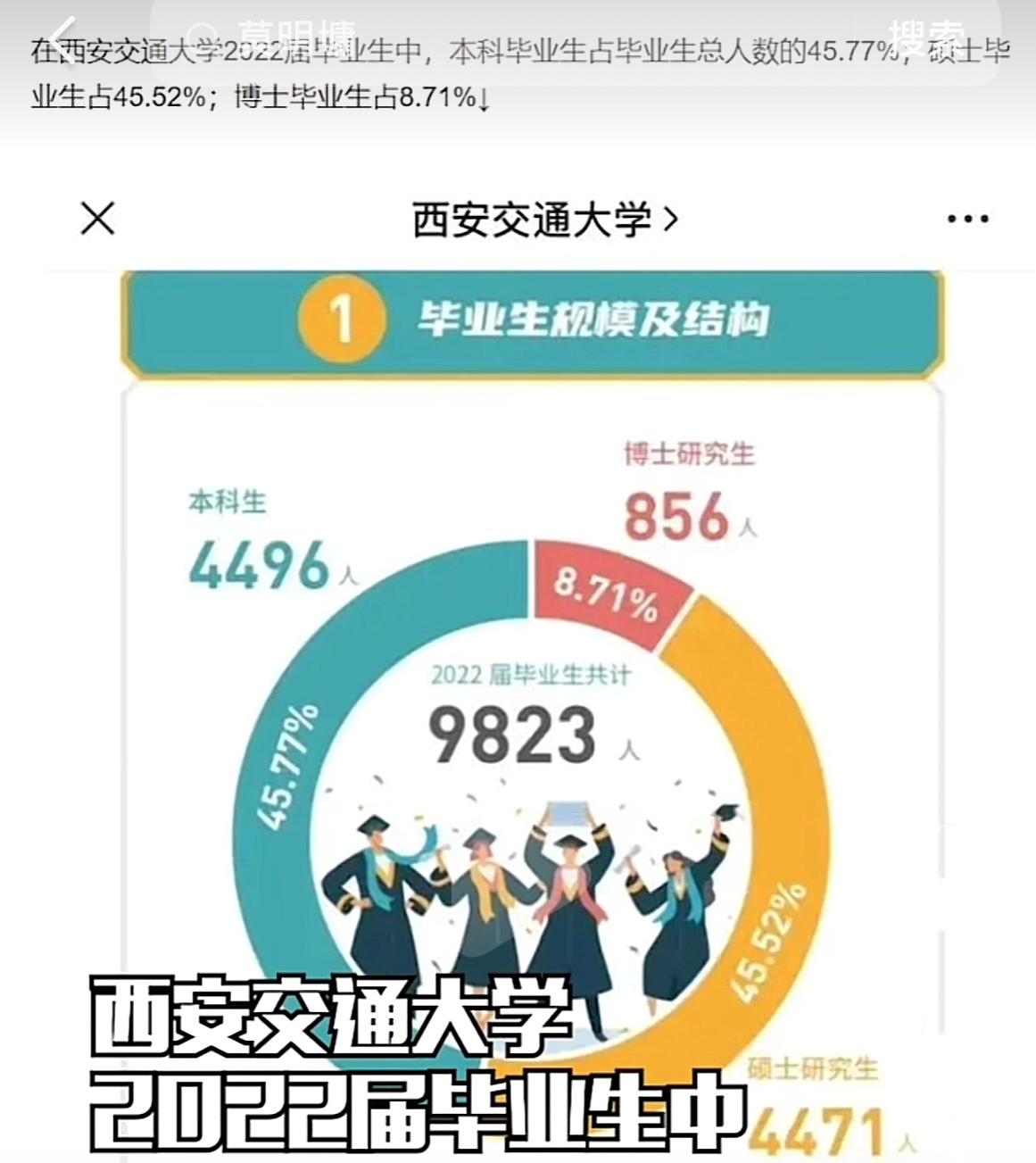 毕业即失业该如何规避,大学生毕业失业心里是怎么想的