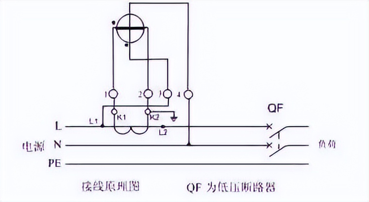低压电工实操必考图,低压电工实操考试视频教程全集