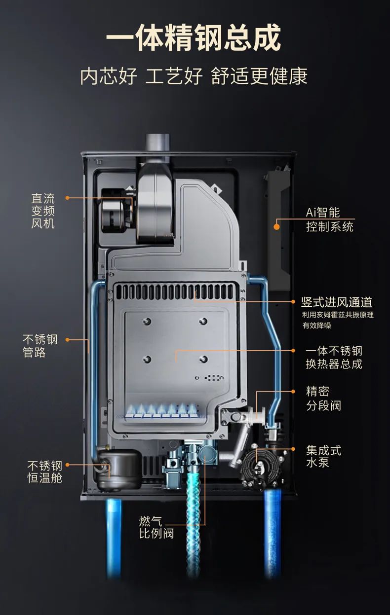 可以靠颜值，非要凭实力，约克星辉系列燃气热水器成家装首选