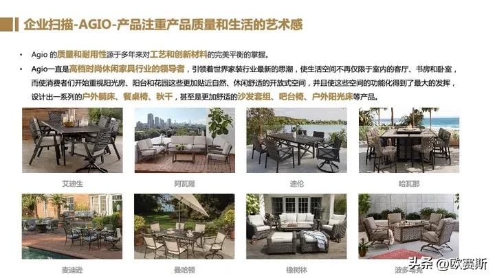 全球家具市场前景分析,德国家具市场增长趋势预测