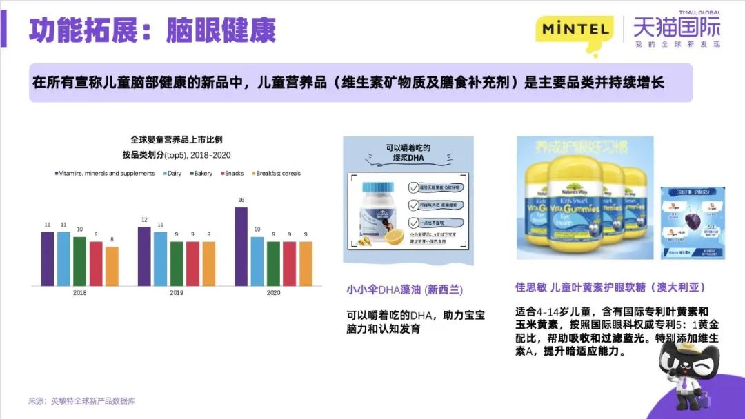 母婴产品差异化 (新时代母婴创新)