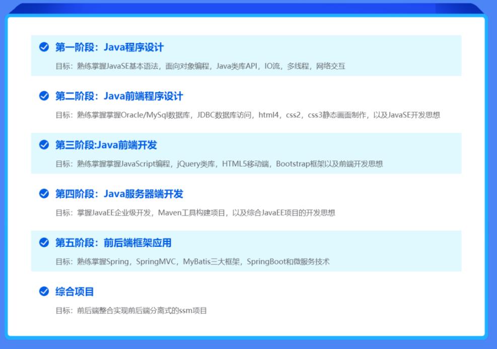 学java的十大忠告,java到底该怎么学