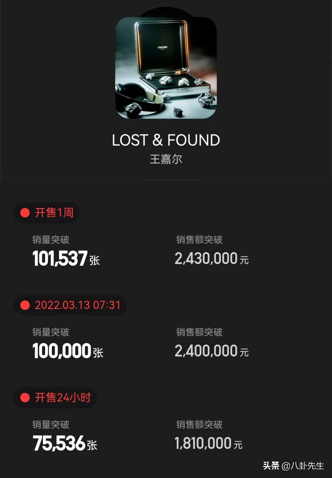 鹿晗新专辑销量多少张,鹿晗新专辑销量惨淡