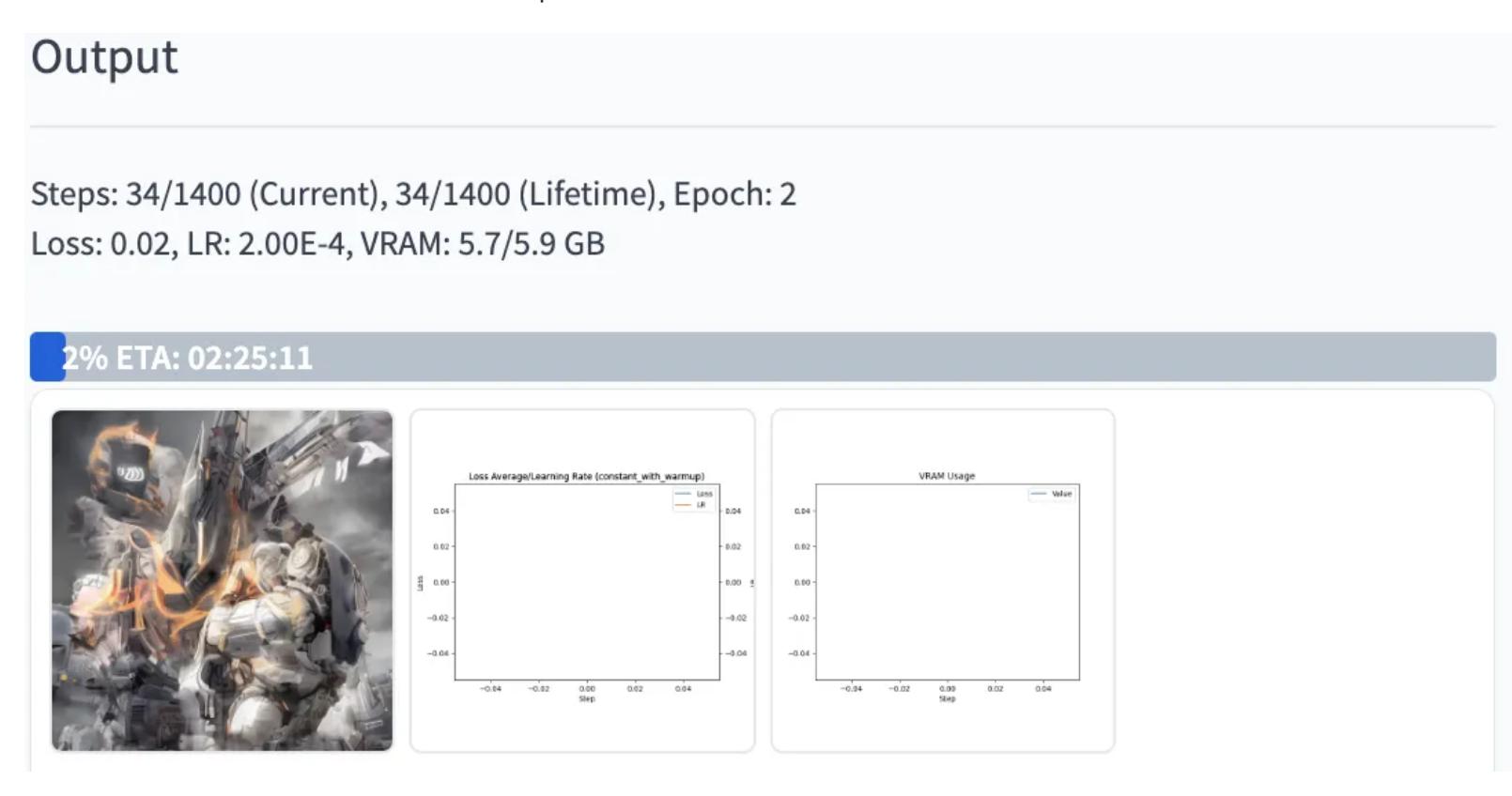 stablediffusion,一篇值得收藏的文章