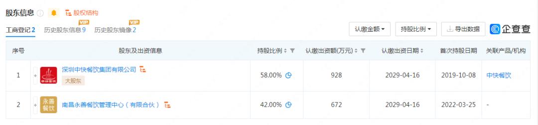 榧犲ご楦剸鍥㈤,榧犲ご楦剸椋熷爞鎰忚鍙嶉鏇濆厜