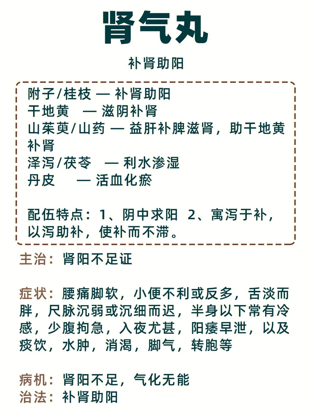 阳虚气虚血虚体质怎么调理吃啥药,气虚血虚阴虚阳虚的辨证