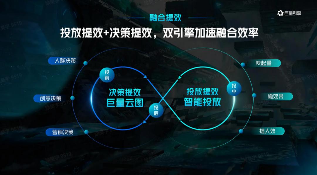 复盘《原始*途征**》大推后，我似乎发现了2023年游戏增长的秘诀