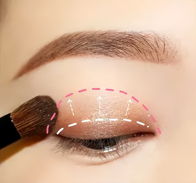先画眼线还是先画眼影的教程,单眼皮如何画眼影妆初学者教程