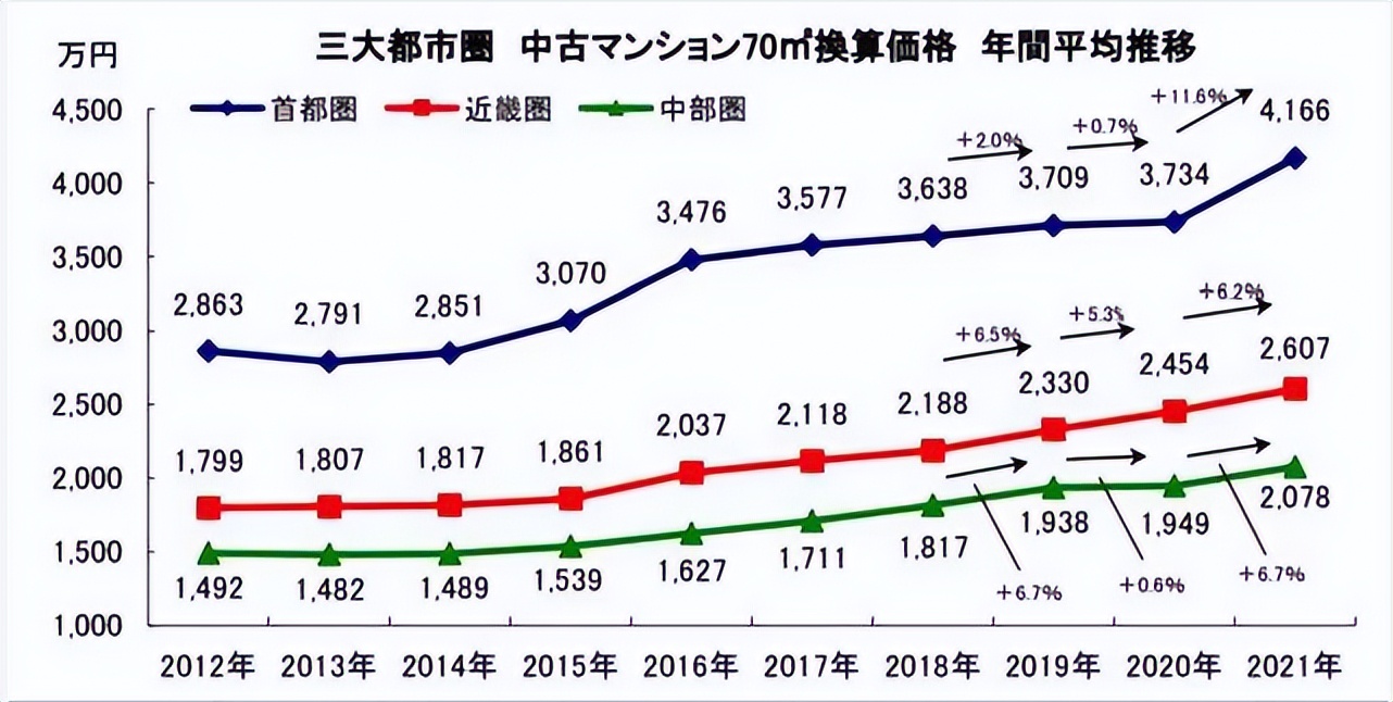 进入老龄化社会之后，应该买什么股票