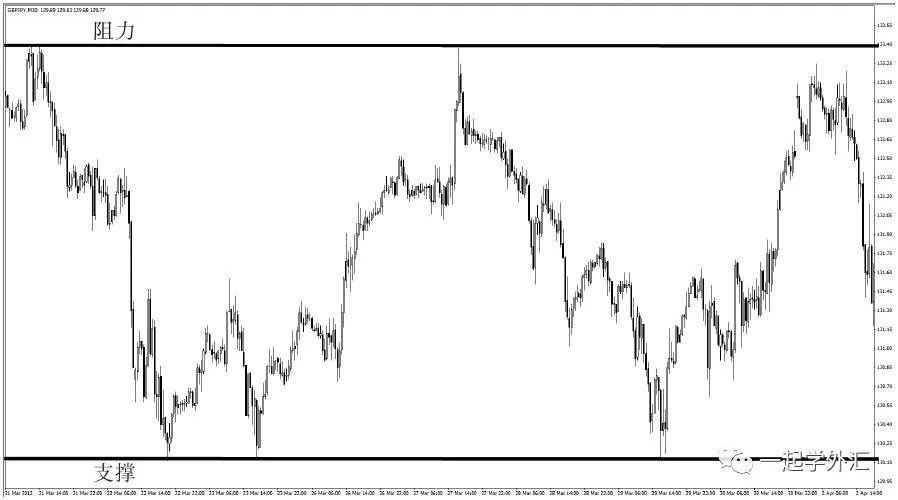 可以交易赚钱的游戏,游戏赚钱是怎么交易的