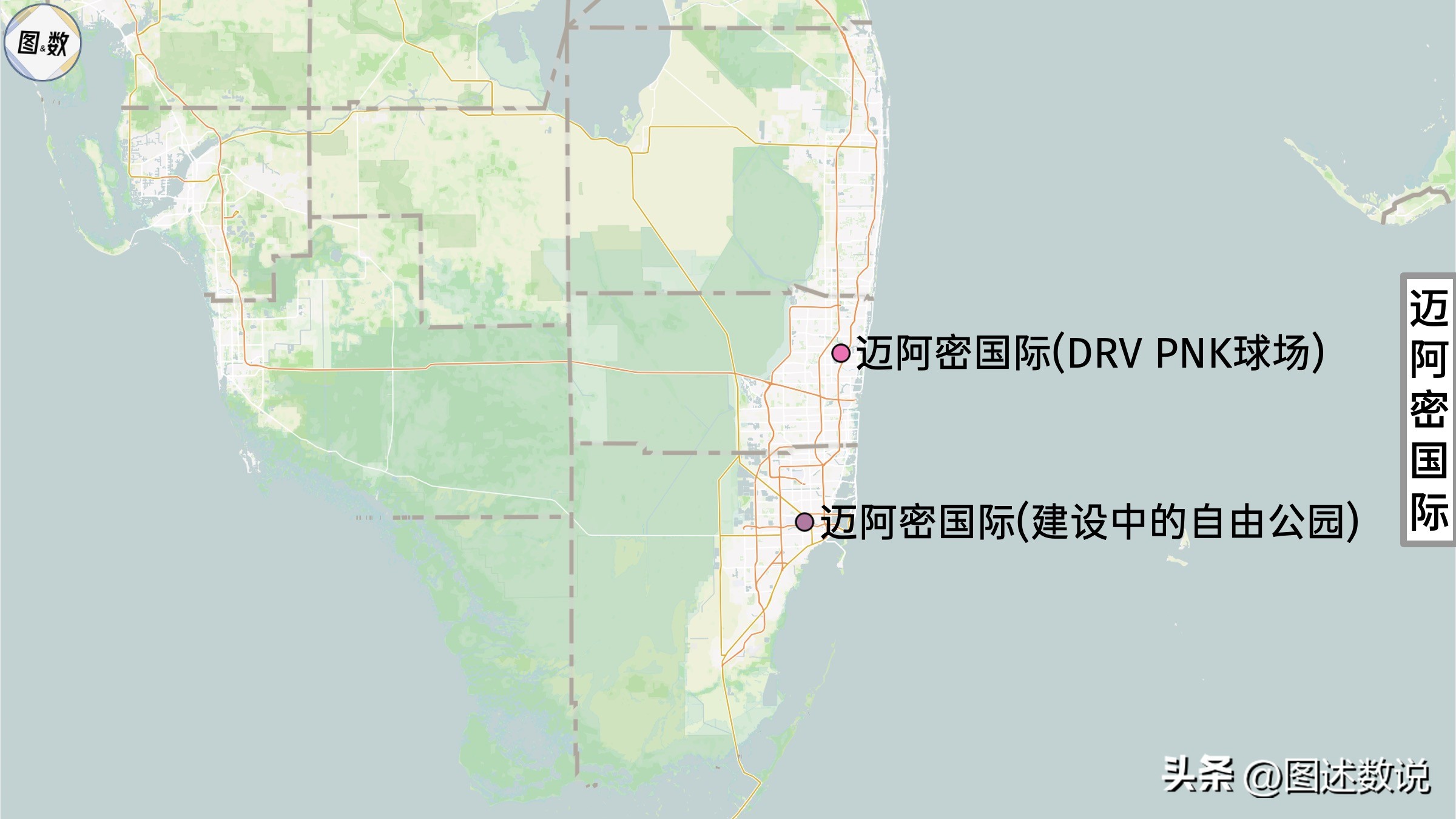 迈阿密梅西之城,迈阿密梅西适合踢哪个位置