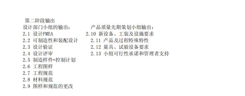 apqp产品先期策划,apqp质量先期策划