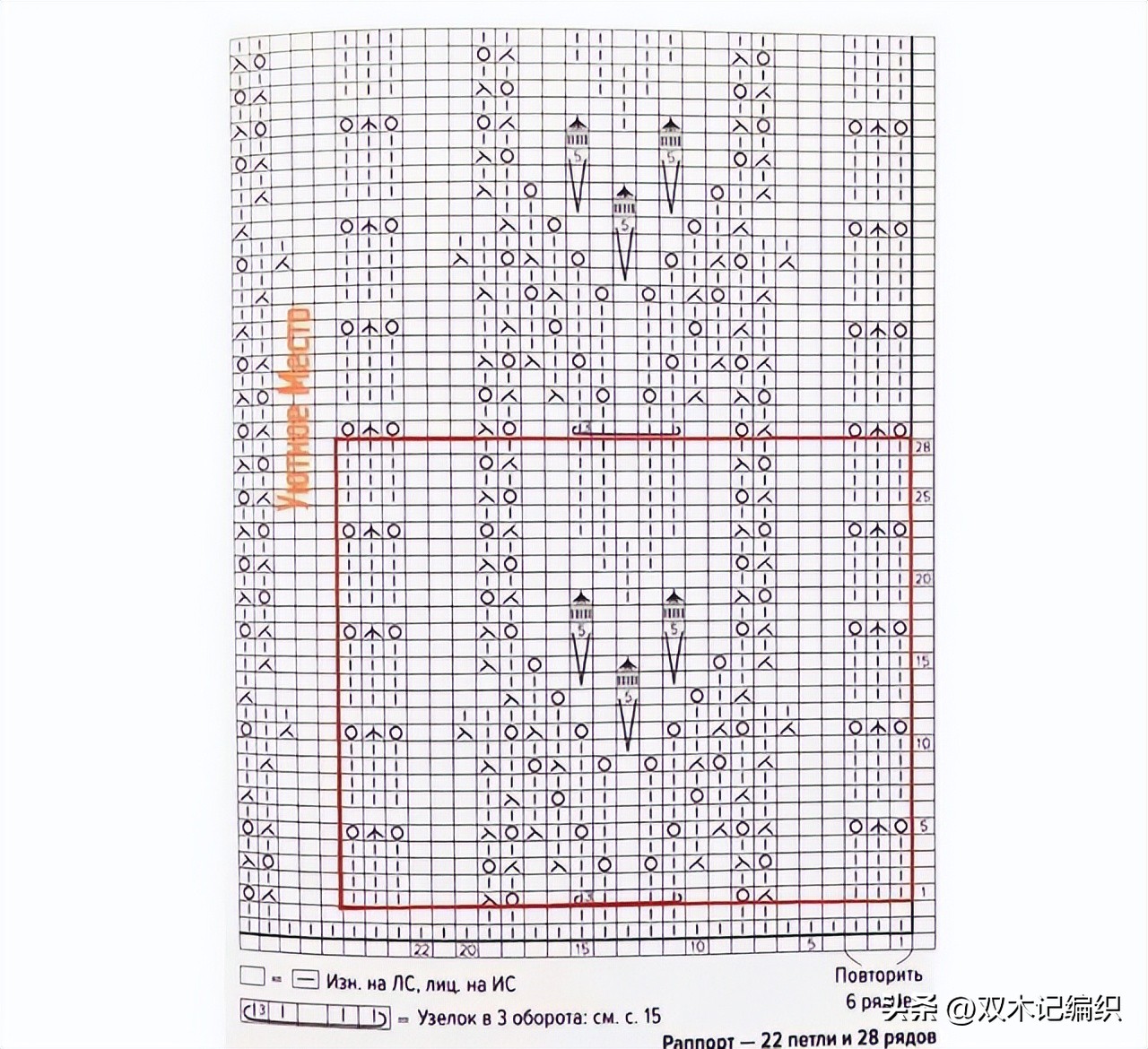 插肩袖套头毛衣花样图解,最简单套头的毛衣花样图案