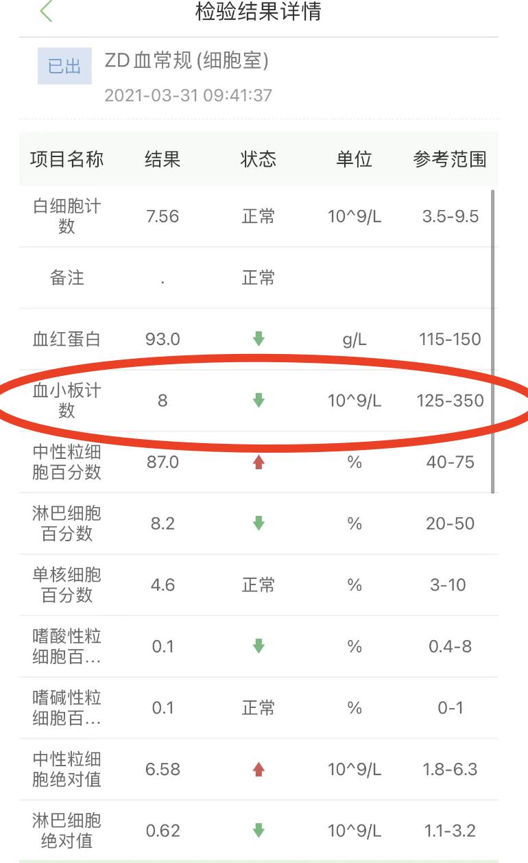 昏迷58天,昏迷39天还能醒过来吗