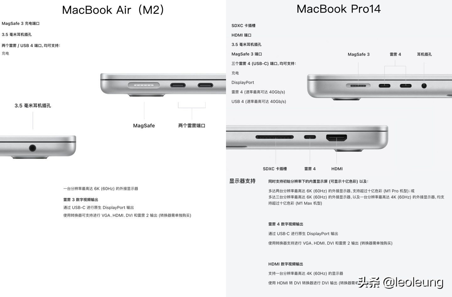 2022款m2版本的13寸macbookpro,19款的macbookpro13寸和airm1对比