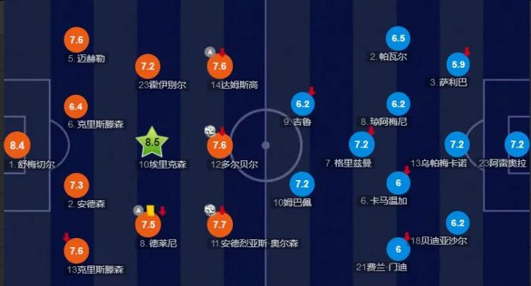 世界杯巡礼之：《法国队》德尚如何应对卫冕冠军的三重难题