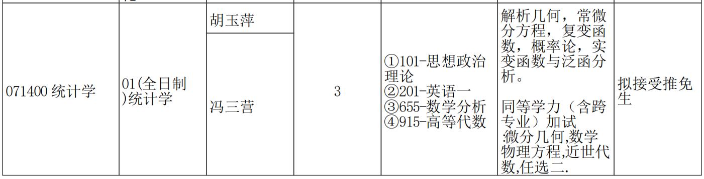 统计学郑大考研,统计学考研方向计算机