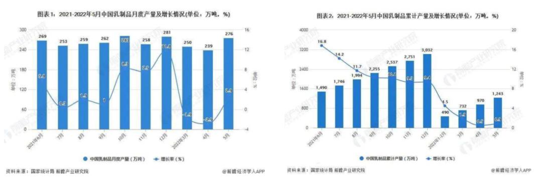 盘点认养一头牛视频号直播，发现快速促单的技巧！