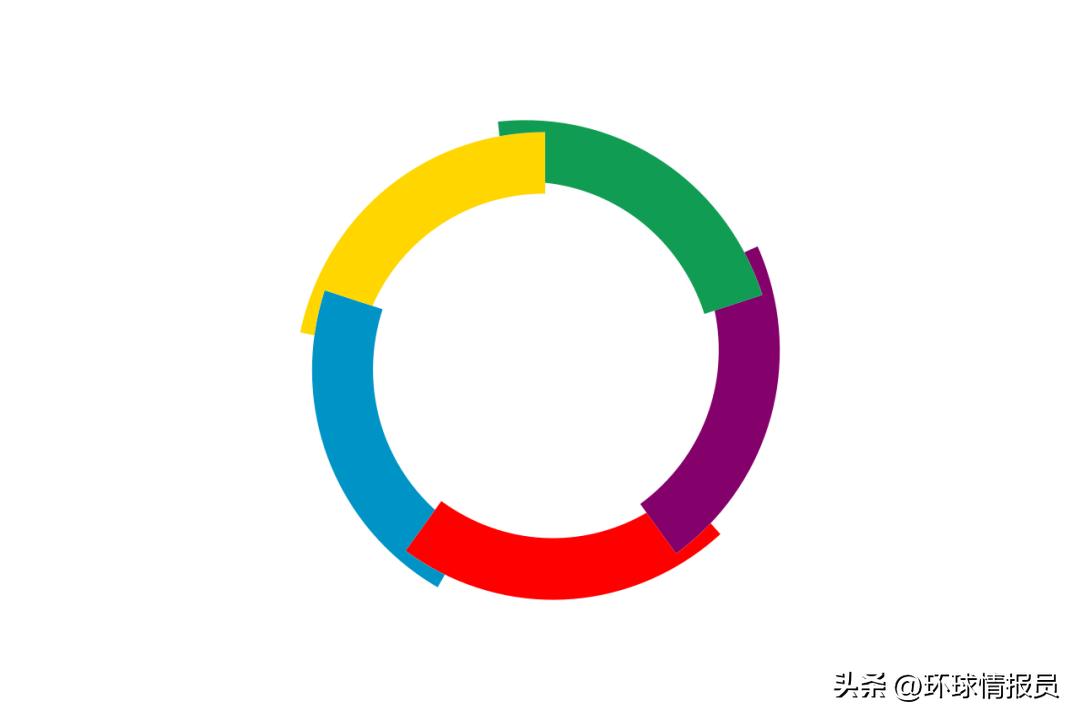法国和英国是由谁分裂出来的,法国殖民地法共体