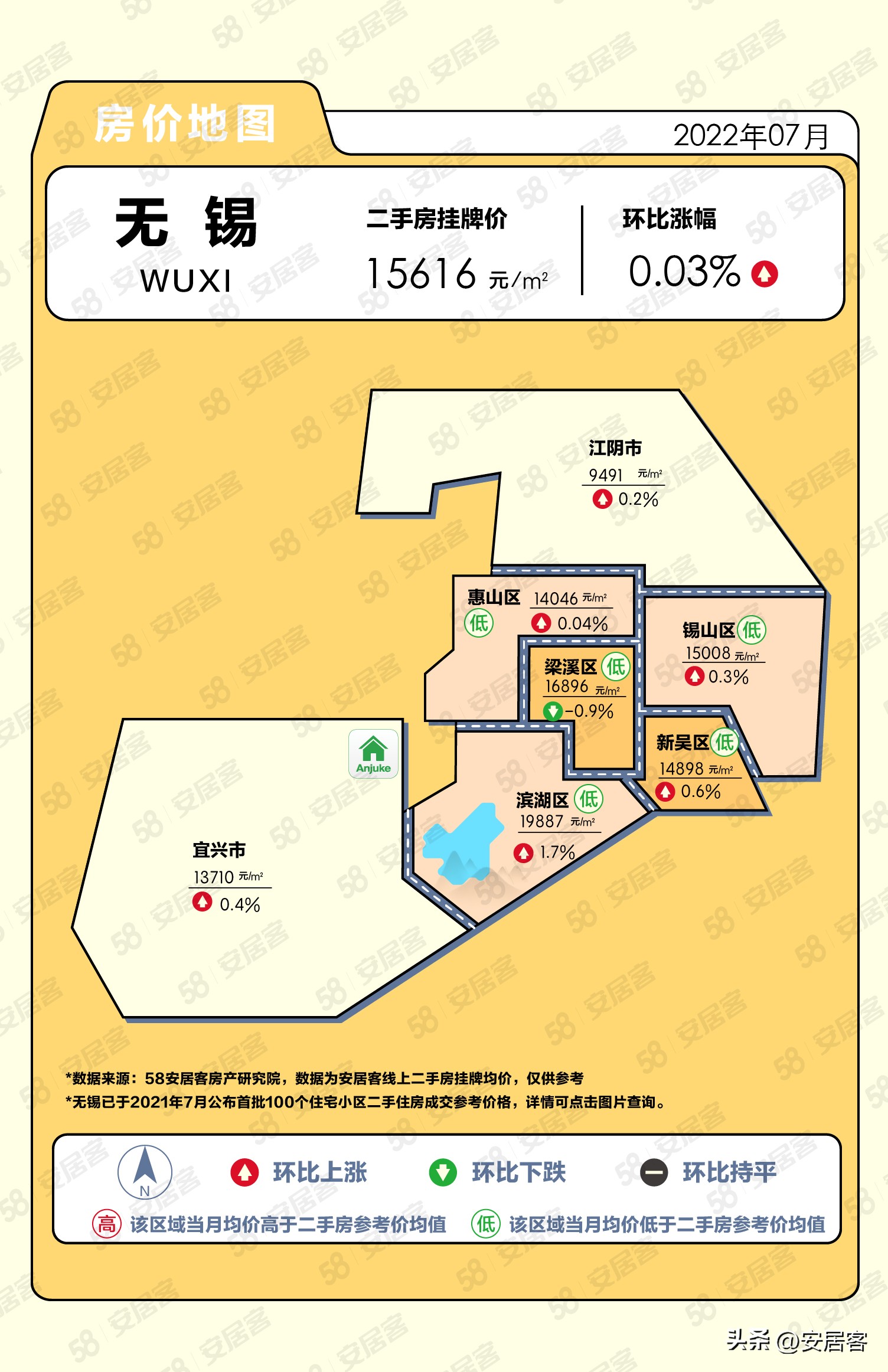 上海二手房房价2022年走势预测,10月城市二手房房价排名