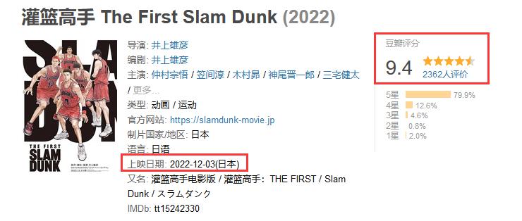 灌篮高手多少人的青春,灌篮高手代表了多少人的青春