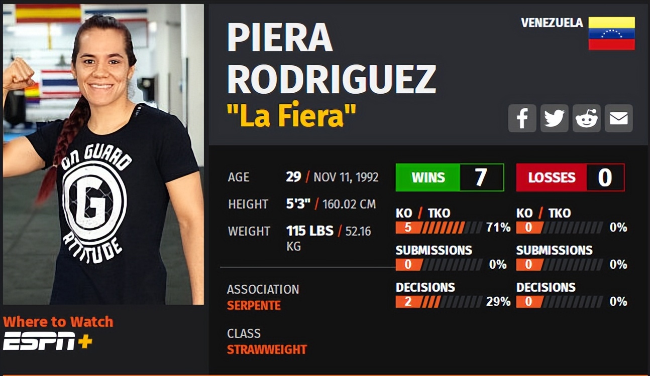 ufc273的比赛名单,ufc273赛前称重对视