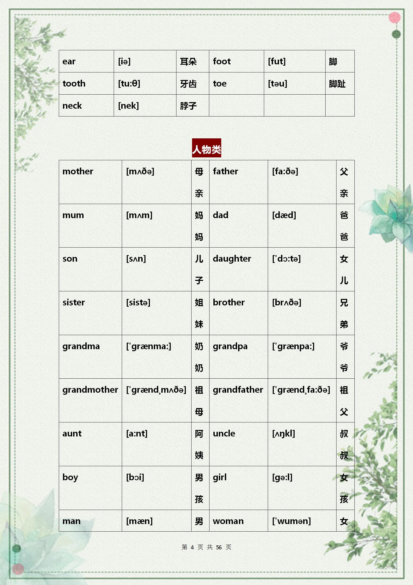 高中3500个高频单词,高中单词3500词汇表小红书