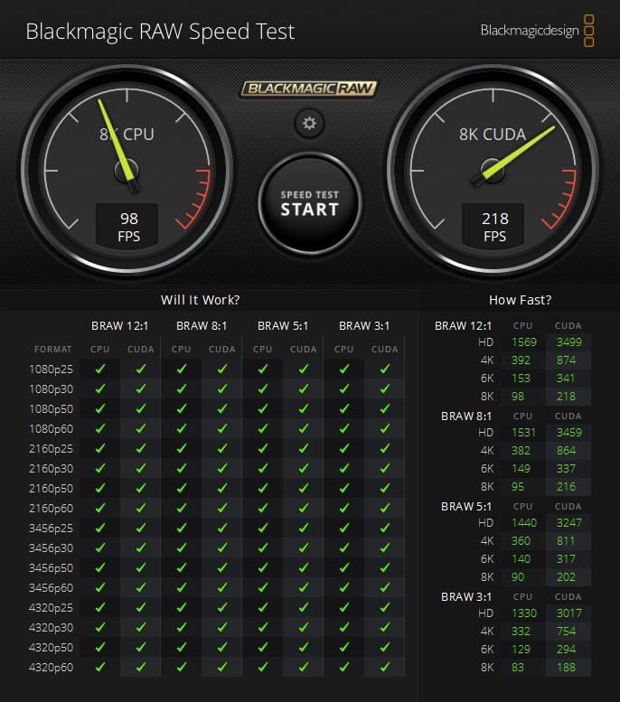 高性价比rtx4070非公显卡,nvidiartx4080ti评测