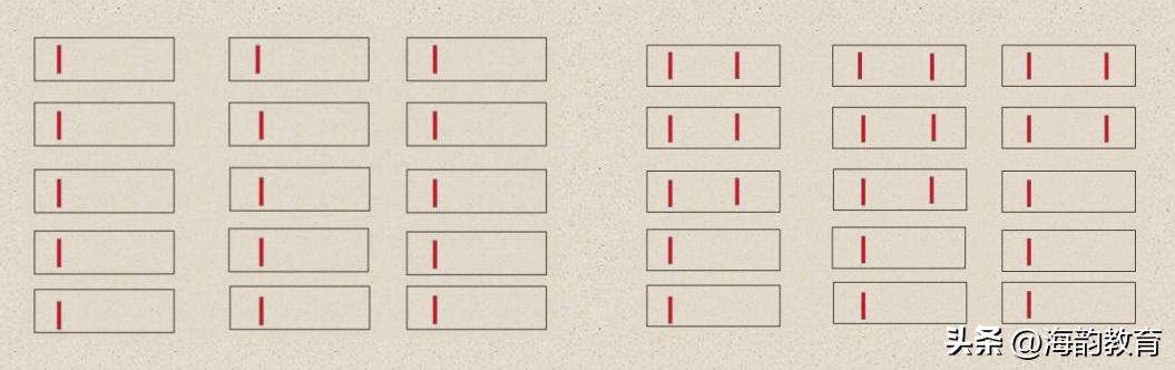 数学思维鸡兔同笼的巧妙解法,鸡兔同笼思维数学