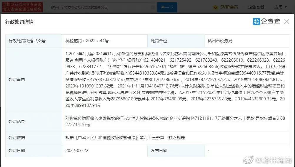 杭州一家医美公司隐匿47亿收入,杭州一家医美公司被罚