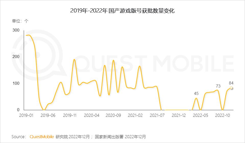 2022年互联网行业前景,移动互联网时代的十大行业