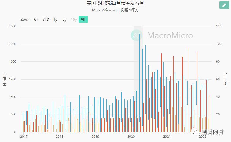 黄金去哪买可靠,黄金期货怎么买