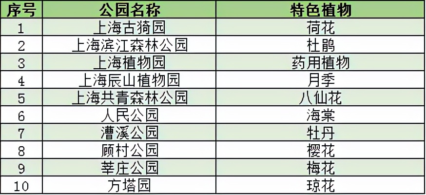 这个地方上榜啦!小虹带你足不出户,云赏美景!