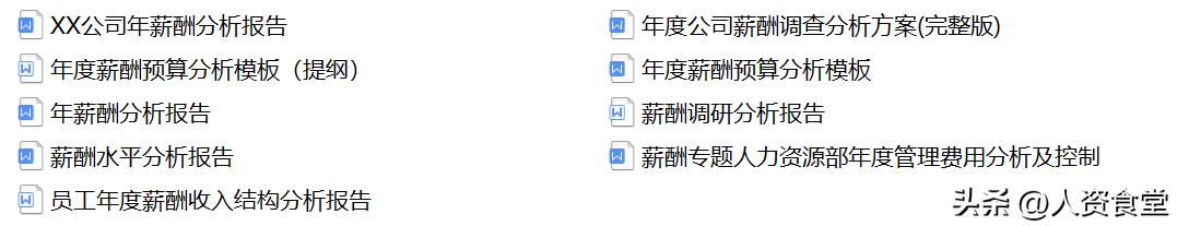 2020薪酬分析报告,2023薪酬调研报告