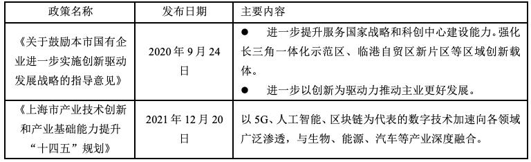 最新国企改革政策法规案例,最新国企改革方向