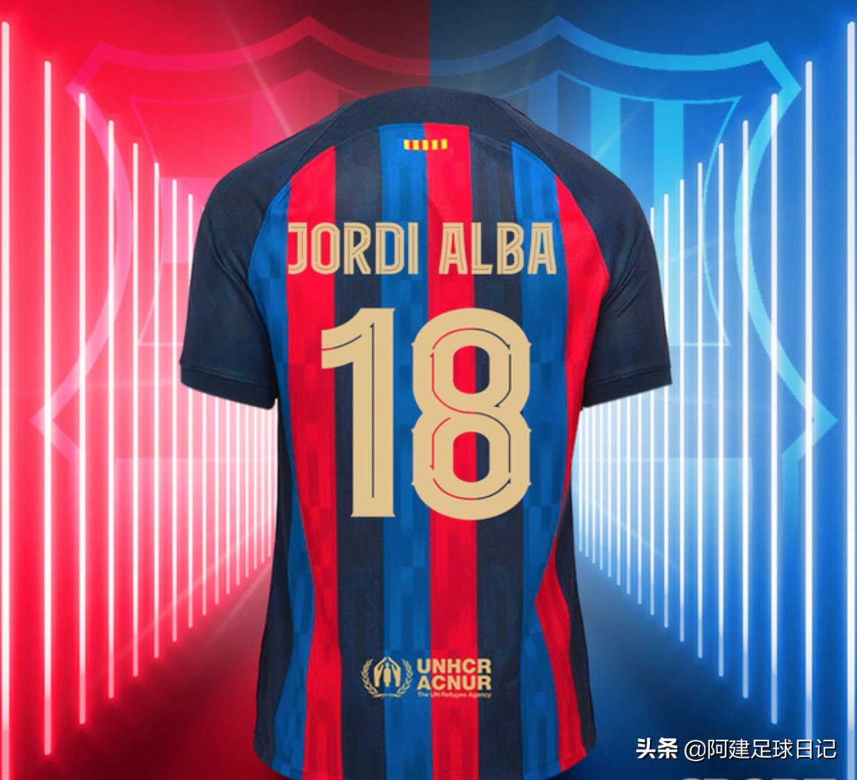 2022-2023赛季：巴萨可能的阵容