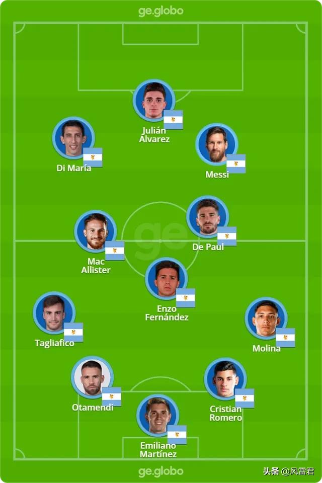 莫德里奇梅西初对决,莫德里奇和梅西的初遇