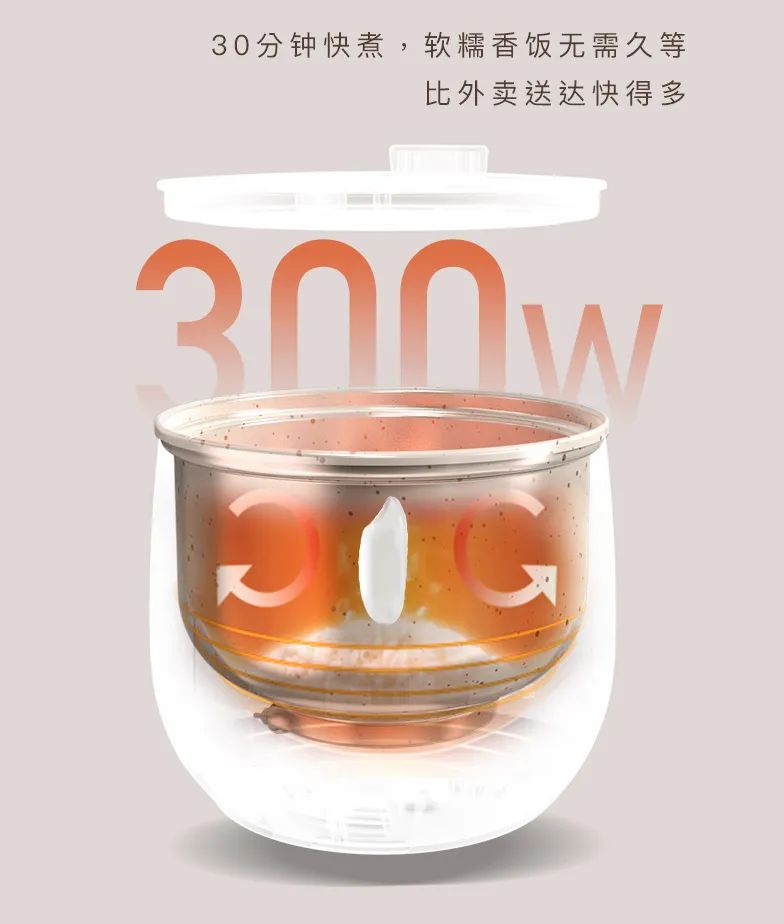 平价又好用的电饭煲,又美又不会老的电饭煲