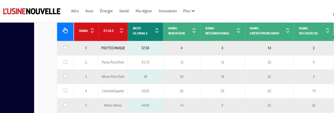 甯︿綘鍙傝娉曞浗澶у,娉曞浗鍥界珛璺ˉ瀛︽牎