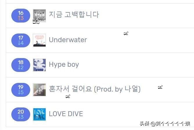 seventeen歌曲榜单 (seventeen歌曲今日排行)