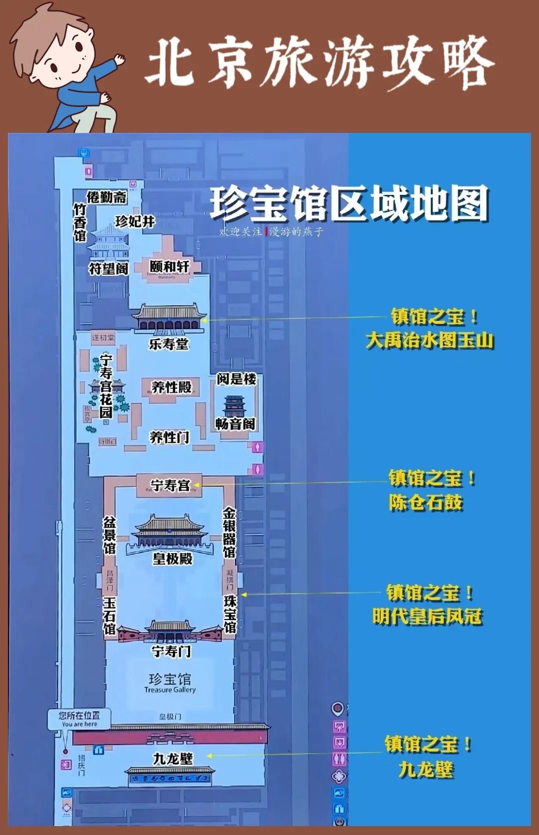 北京本地人旅游攻略自驾游,北京本地人攻略