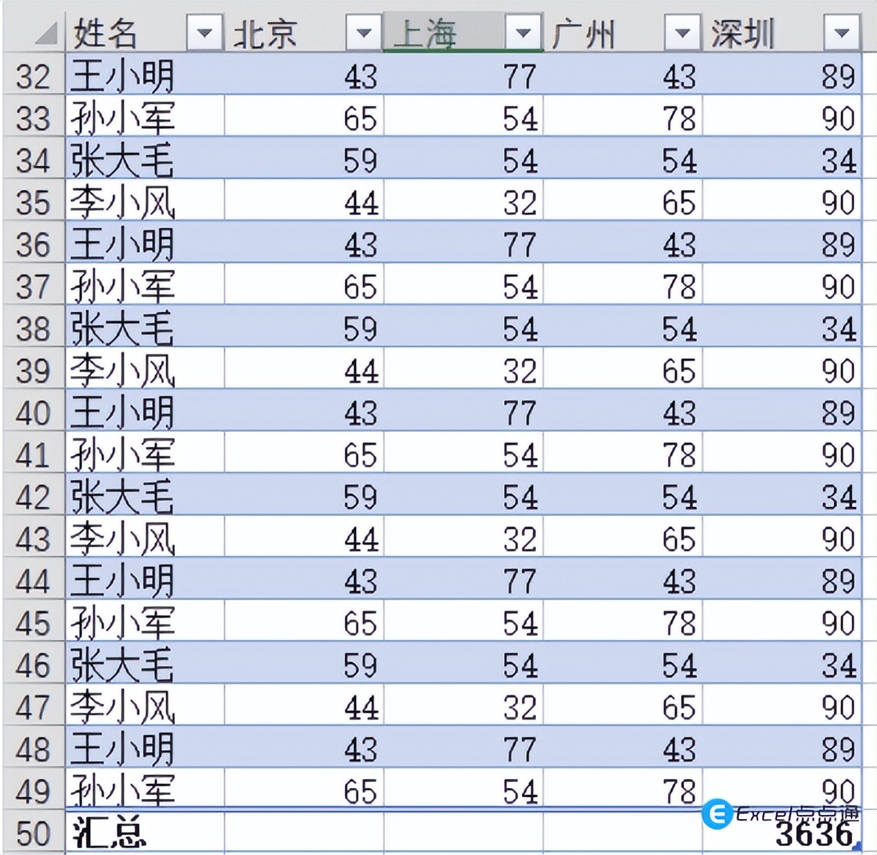 插入很多图片excel怎么自动排版,excel插入美化图表技巧