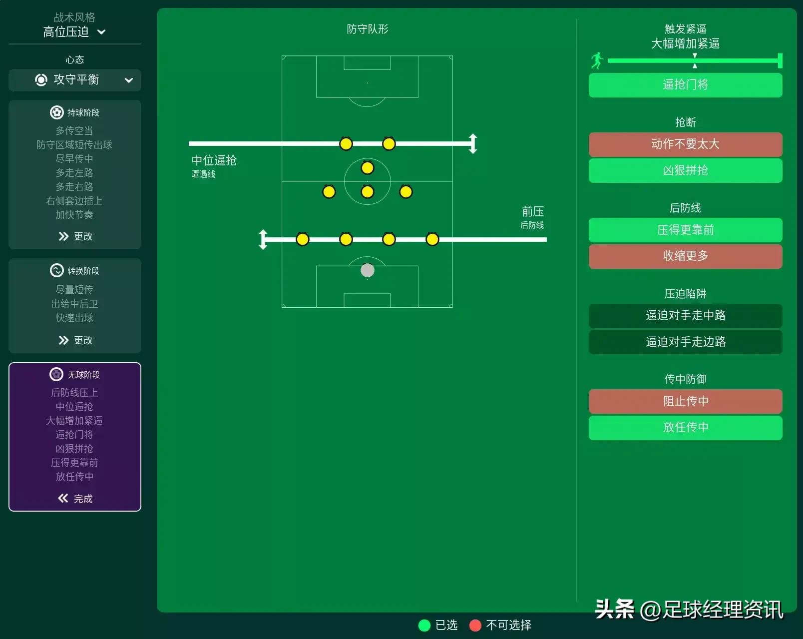 足球经理4,足球经理里的进攻型边后卫战术