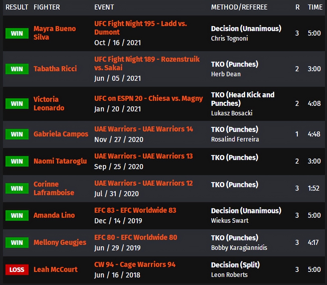 ufconespn42赛前硬核分析,ufc最新比赛293回放