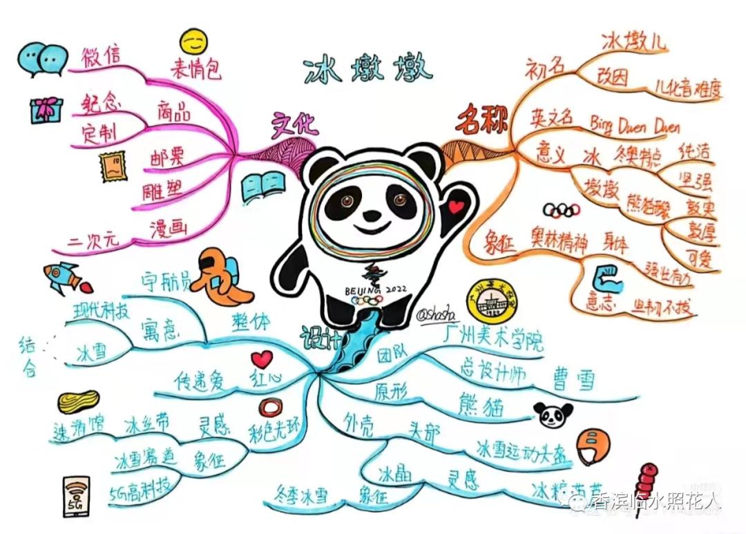 我与朋友的故事450字,我与朋友之间的故事