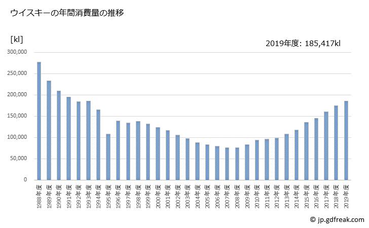 山崎威士忌和茅台,日本山崎酒对比茅台