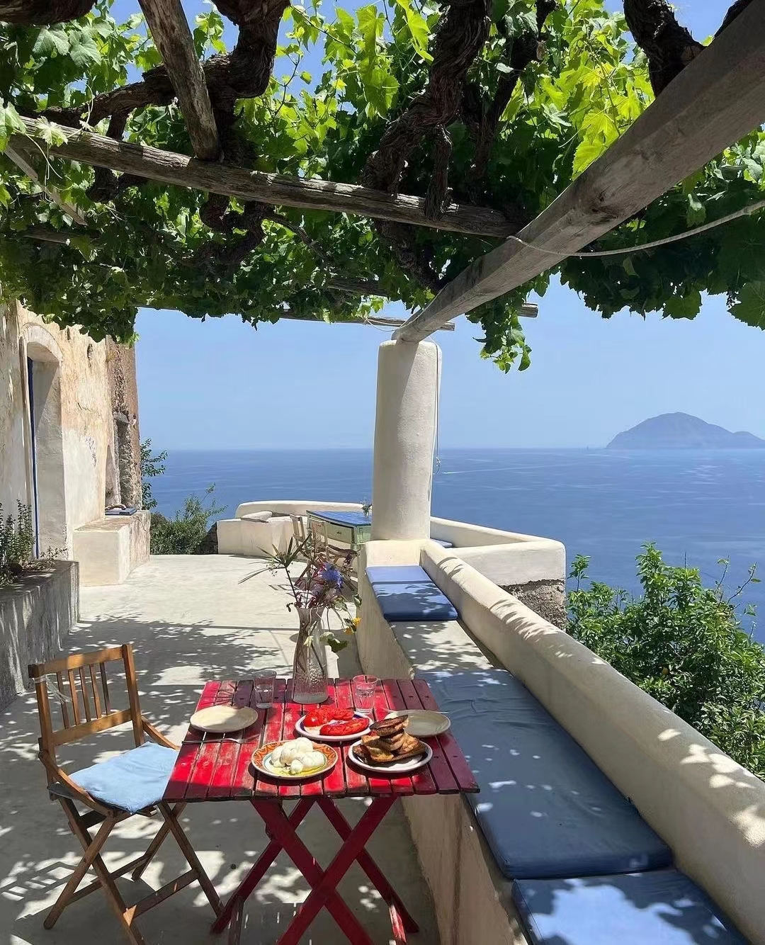 业务流程管理服务,业务流程管理图