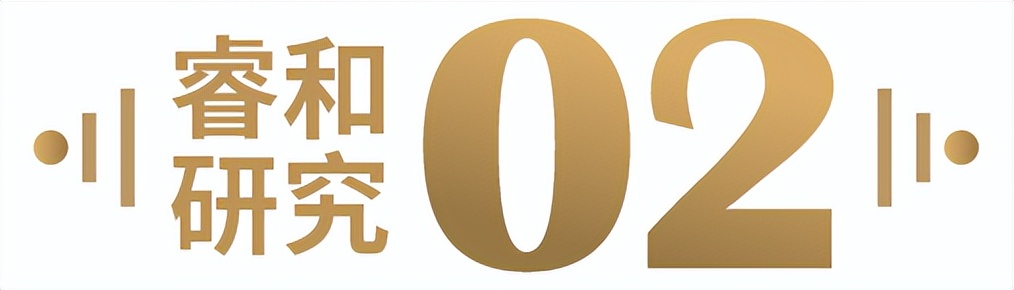 产业园reits分析,产业园区reits怎么运营的