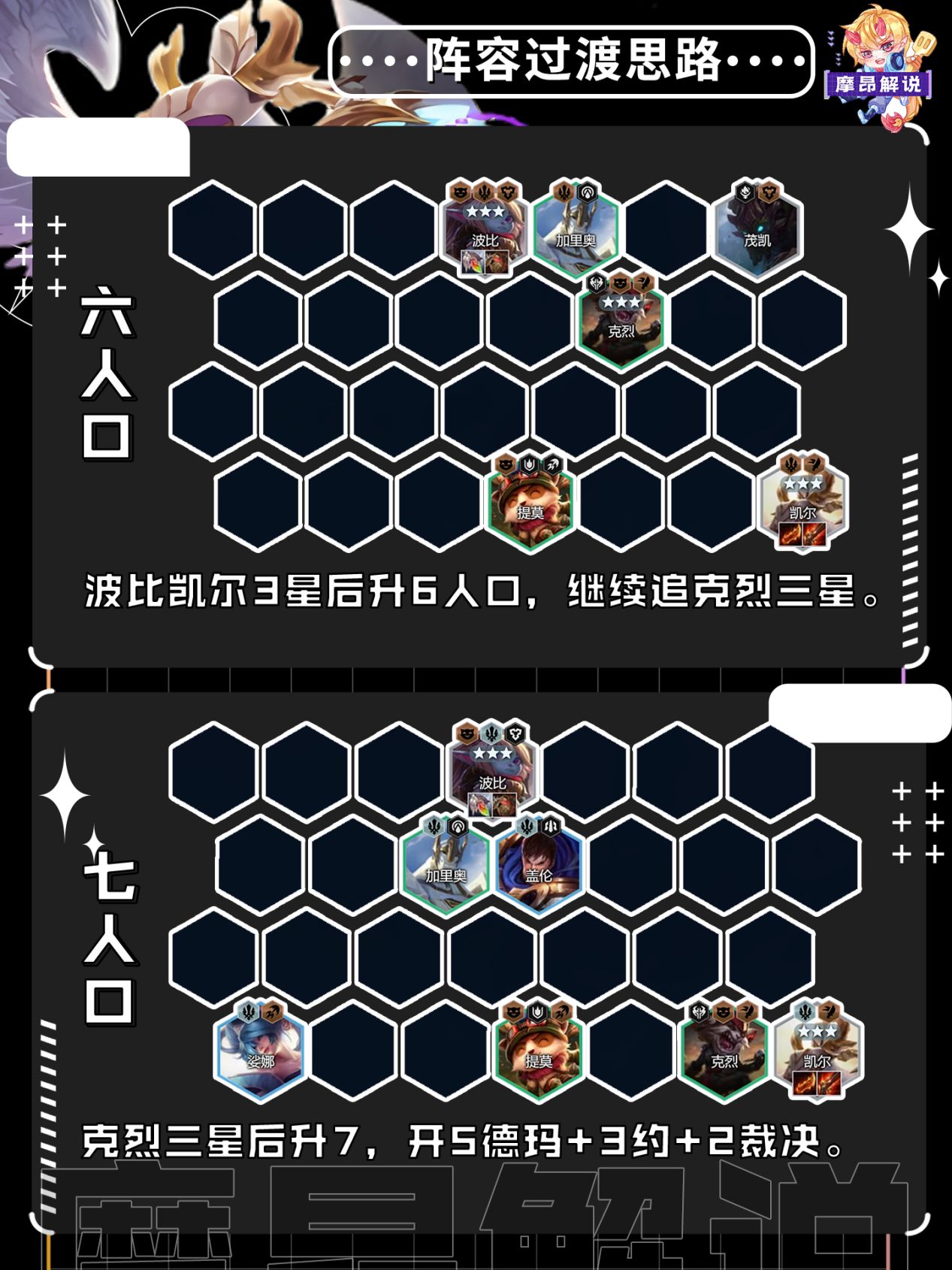 能打赢裁决德玛的阵容,凯尔德玛裁决