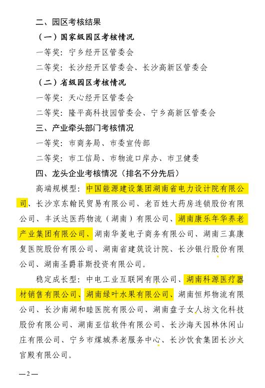 中惠旅石燕湖旅游管理有限公司,中惠旅石燕湖旅游管理